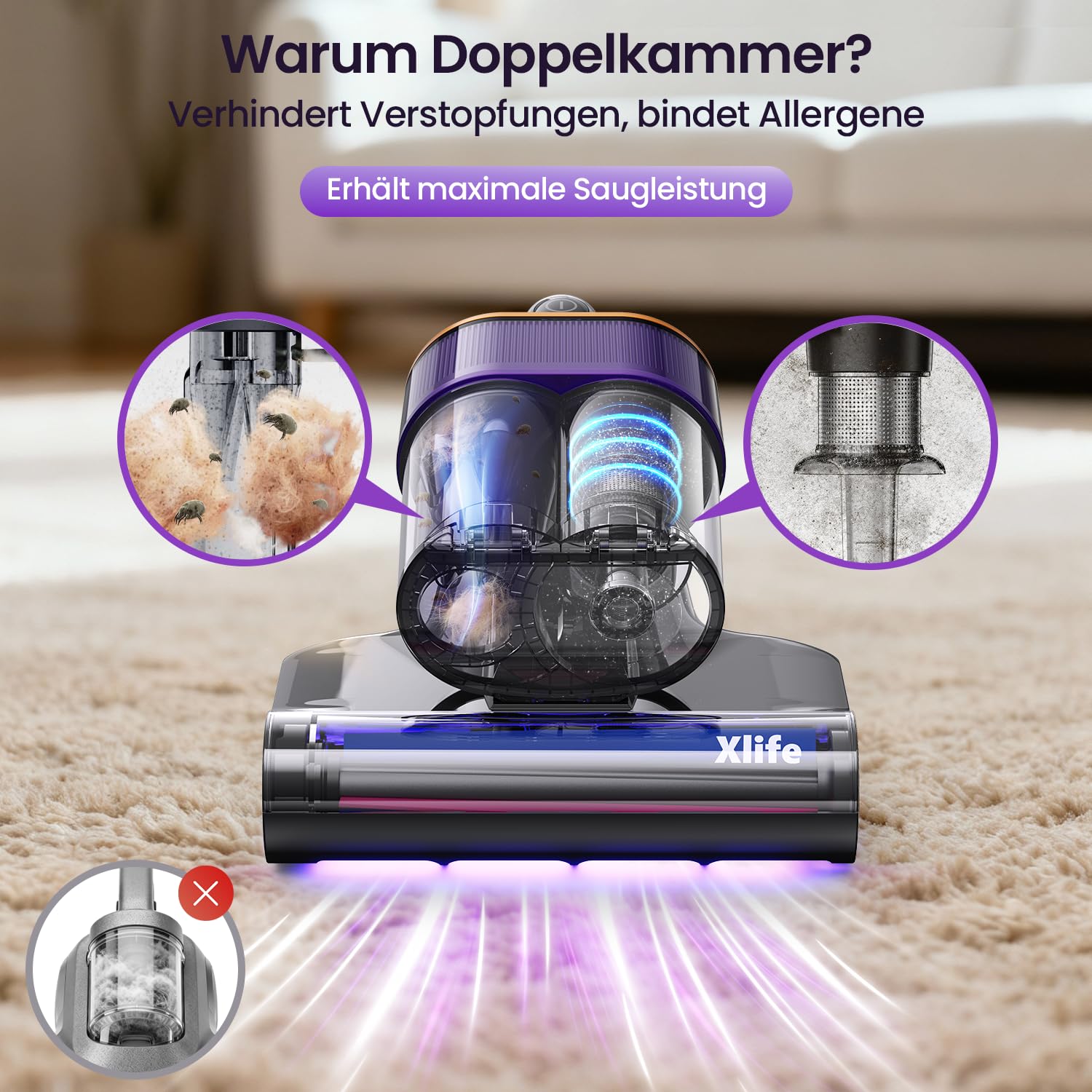 Milbensauger für Matratzen mit 18 kPa Saugkraft, UV-C Licht, 63 °C Heißluft und 2 Bürsten, Bett-Staubsauger und Matratzenreiniger für Matratzen, Betten, Sofa