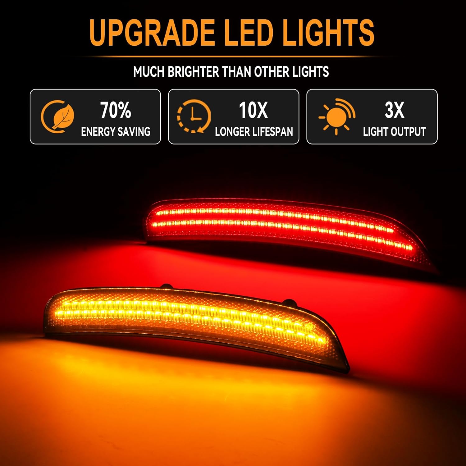 LED Side Marker Lights Amber & Red Compatible with Dodge Charger 2015-2023, Front & Rear Fender Side Markers, Charger Side Bumper Light Smoked Lens OEM# 68214404AA,68214405AA