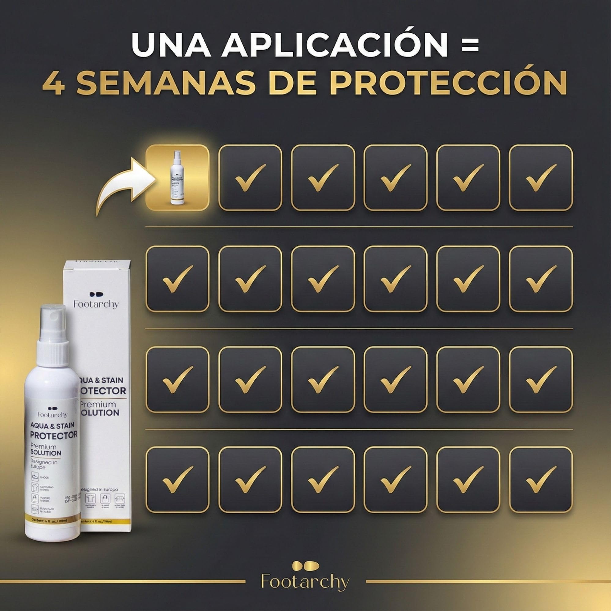 Spray Impermeabilizante para Textil y Calzado – Protector de Zapatillas y Botas – Antiagua y Antimanchas – Secado Rápido, Sin Marcas – Apto para Cuero, Lona y Ante (Gamuza), Mochilas y Fundas