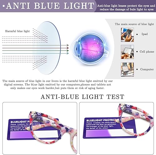 Miniatura 10 de Paquete de 4 lentes de lectura de ojo de gato, bloqueo de luz azul para mujeres, diseño elegante con bisagras de resorte, lectores de computadora