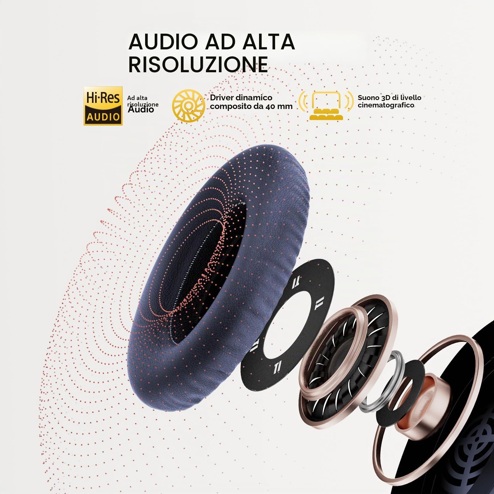 QCY H3 ANC Cuffie Bluetooth Cancellazione Rumore Attiva Ibrida,Cuffie Over Ear Wireless,Hi-Res Audio,60 Ore di Riproduzione,Chiamate Nitide,EQ personalizzabile,Bluetooth 5.4, Blu
