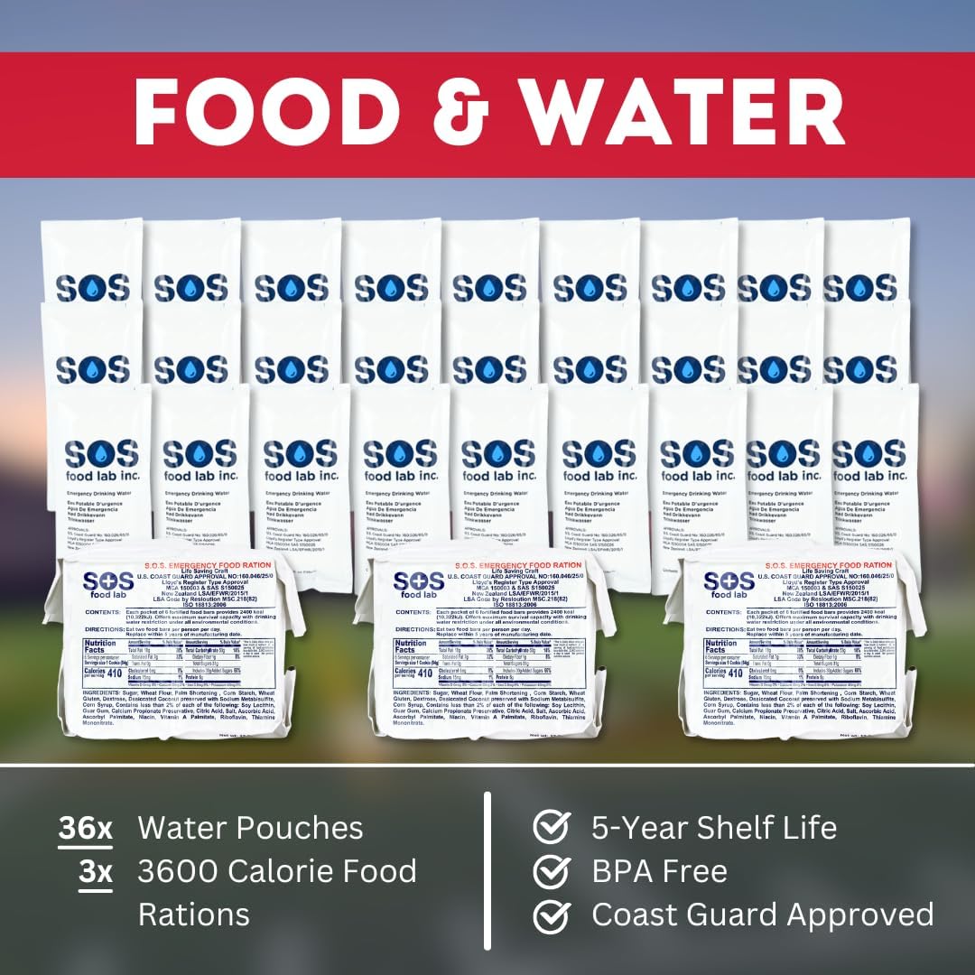 Classroom Emergency Lockdown Kit | 36 Water Pouches Included | Be Prepared to Shelter in Place in The Classroom/Office During Lockdowns, Emergencies or Natural Disasters