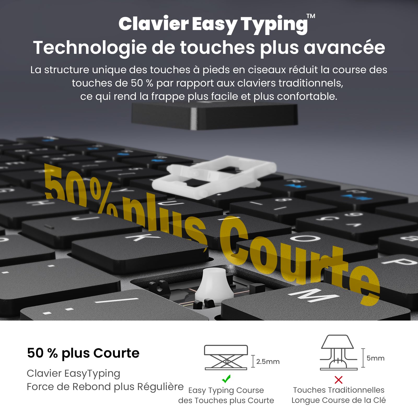 cimetech Ensemble Clavier et Souris sans Fil, Clavier Rechargeable Compacte USB C 2.4G Silent Ultra-Mince de Pleine Taille avec Pavé Numérique Souris pour PC/Laptop/Windows/Mac-Gris Noir