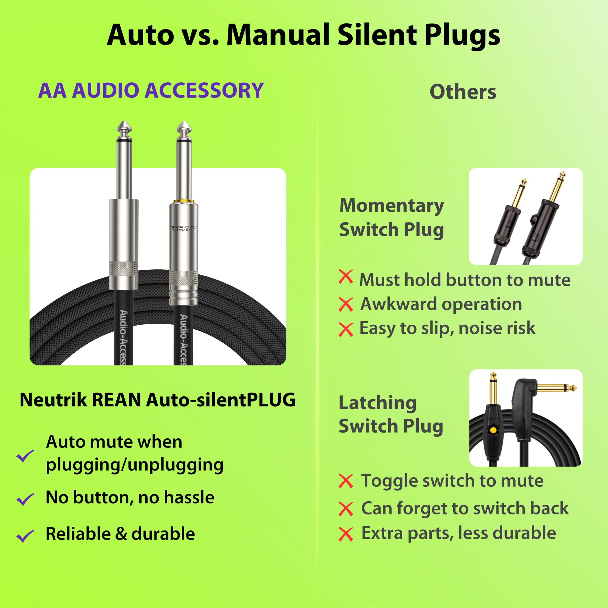 Neutrik REAN - Cable de guitarra silencioso de 25 pies, nailon reforzado con Kevlar, antitorceduras, silencio automático 20 AWG, 99.99% OFC 1/4, cable de amplificador blindado para bajo
