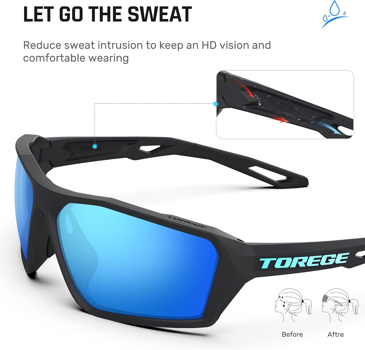 TOREGE Polarized Sports Sunglasses for Men Women Cycling Running Golf Fishing Sunglasses with Durable Lens Unbreakable Frame TR36 (C1) : Sports & Outdoors