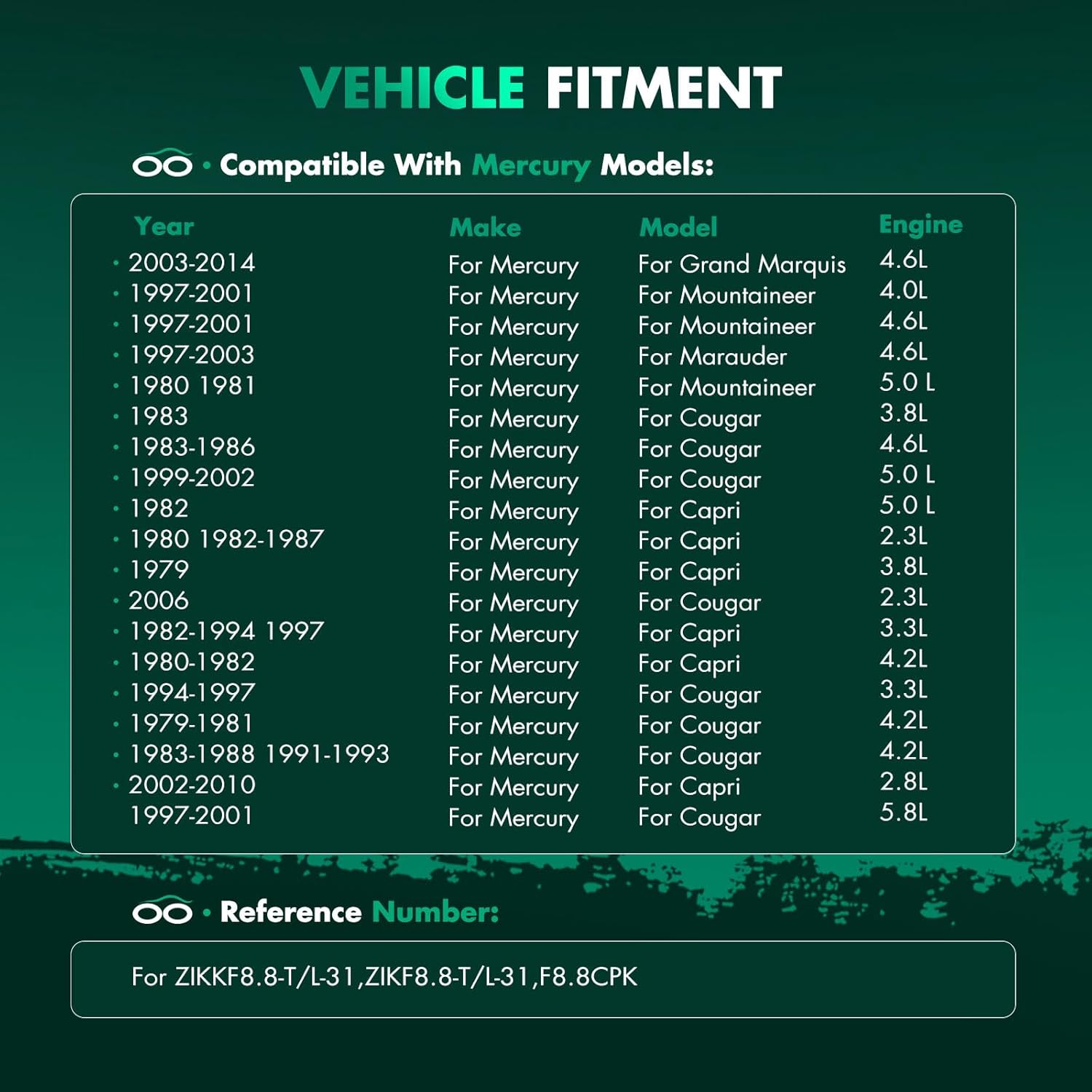 SCITOO Truck Posi Differential Gear Kit for Ford,for Lincoln,for Mercury ZIKKF8.8-T