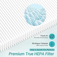 Vista 6 de 3 paquetes de filtros de repuesto HE402 para Shark HE400 HE401 HE402 HE405 4 ventiladores purificador de filtro de aire, filtración de 3 etapas
