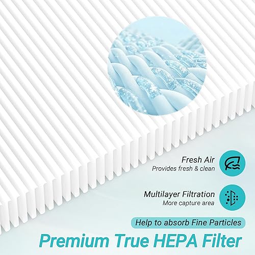 Miniatura 4 de Paquete de 2 filtros de repuesto 3 en 1 HE402 mejorados para Shark HE400 HE401 HE402 HE405 4 ventiladores purificador de filtro de aire, filtración