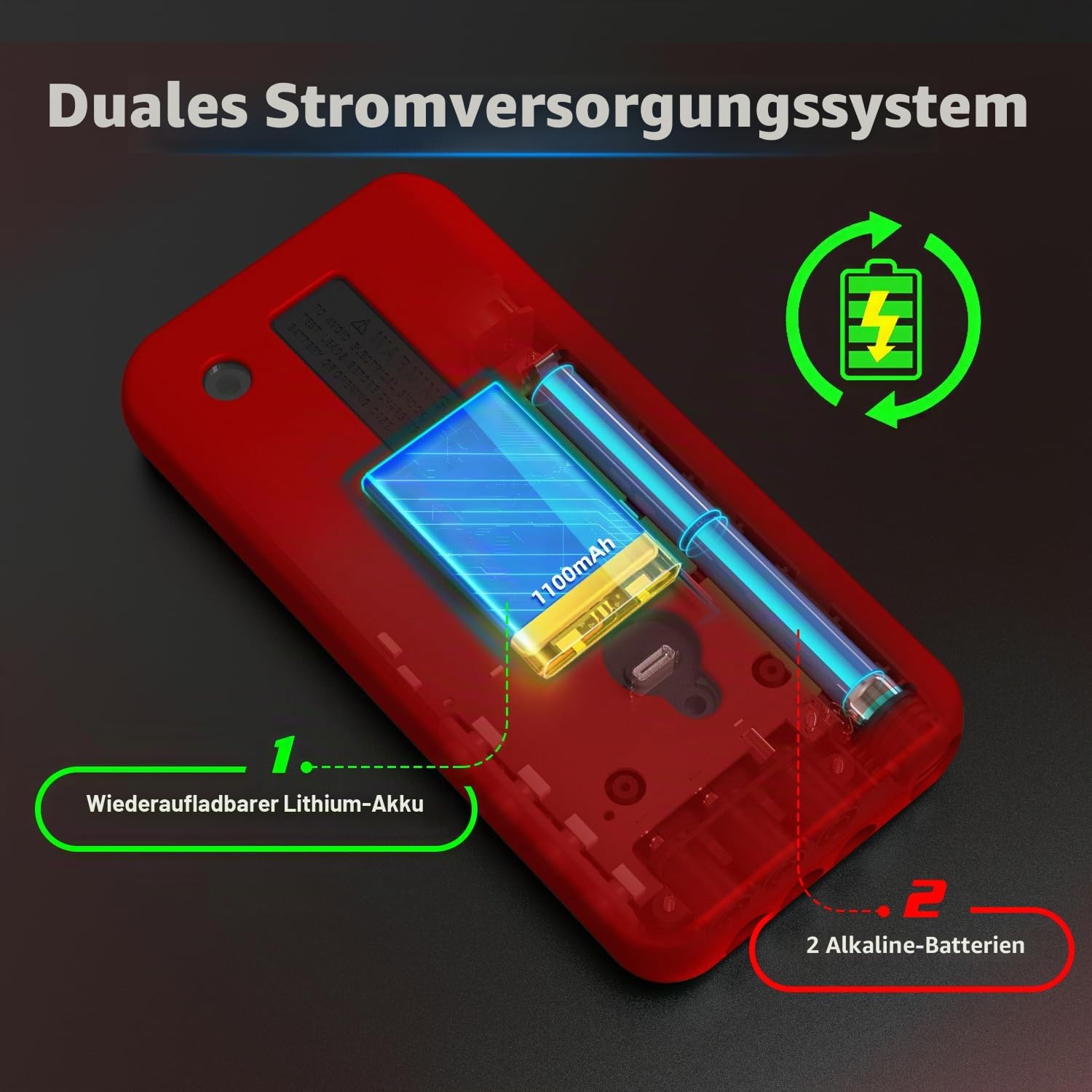 BSIDE S30 Smart Digital Multimeter Hochspannung Diode LED Tester IR Thermometer 3 in 1 mit Doppelter Leistung 9999 zählt Farbdisplay Stromprüfer Spannungsprüfer Durchgangsprüfer Ohm Kapazität Tester