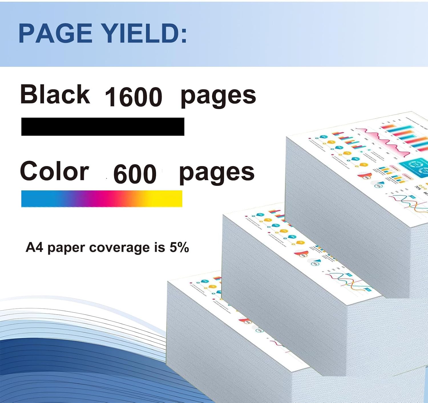 902XL 906XL Compatible Ink Cartridge Combo Pack for HP 902 906 Compatible Printers OfficeJet Pro 6960 6961 6963 6964 for DeskJet Ink Advantage High Yield New Upgrade