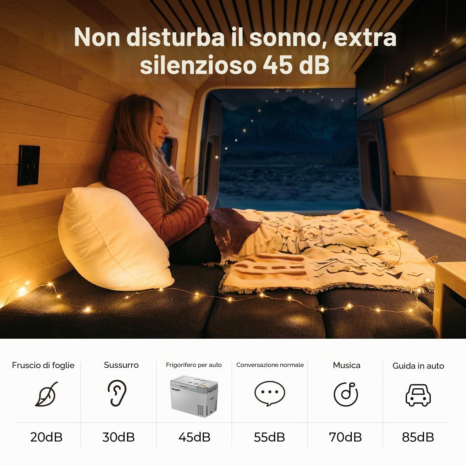 BougeRV CRPRO 29L Set Frigo Portatile a Compressore con Copertura Protettiva Inclusa, Frigorifero per Auto 12V/24V DC e 110-240V AC (-22℃~10℃), Frigo da Campeggio, Viaggio e Camion, Grigio