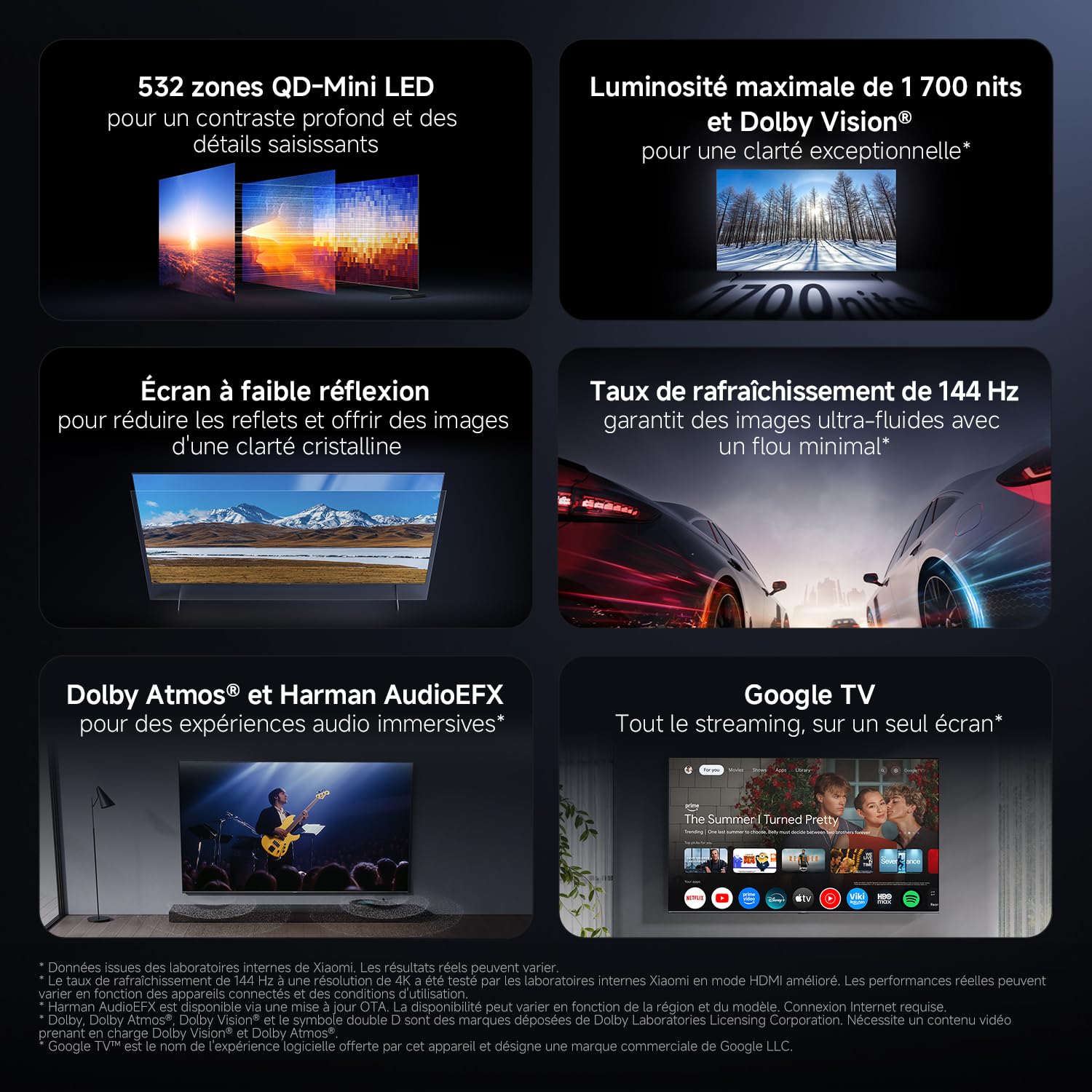 Image secondaire de XIAOMI TV S Pro Mini LED 65