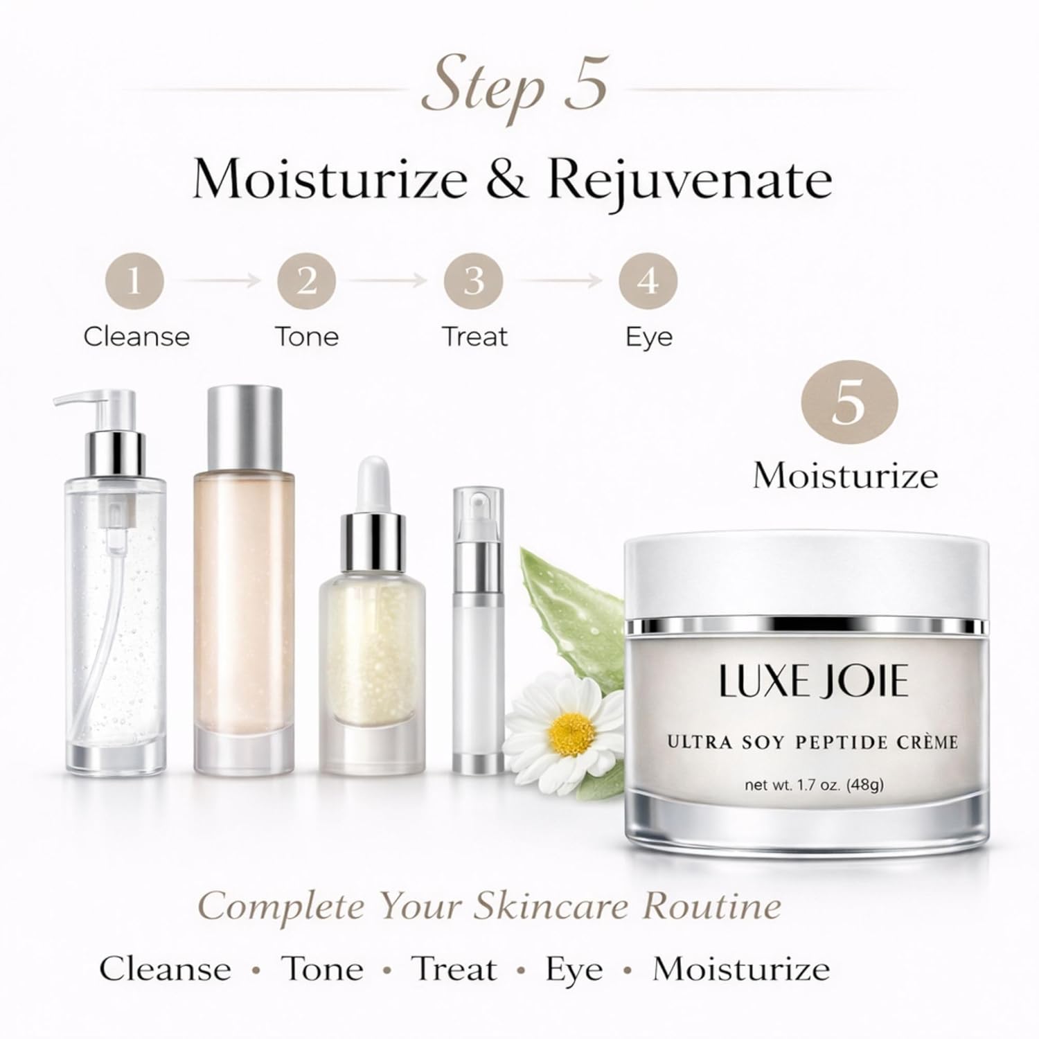 LuxeJoie Peptide Face Cream – Matrixyl Peptide Moisturizer for Mature Skin – Firming Anti Aging Moisturizer with Alpha Lipoic Acid Ultra Soy Peptide Creme – 1.7 oz