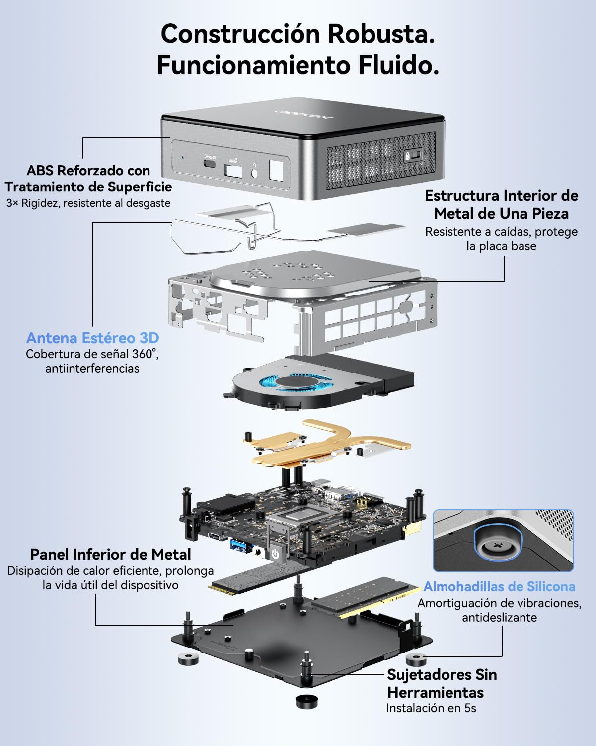 GEEKOM Air12 Mini PC 2026 con Intel Pentium Gold 7505, 8GB RAM, 256GB SSD, Mini Ordenador con Ranura SD, 2X USB-C, 3 Pantallas 4K, Gigabit Ethernet, Ordenador Compacto para Negocios y Uso Doméstico