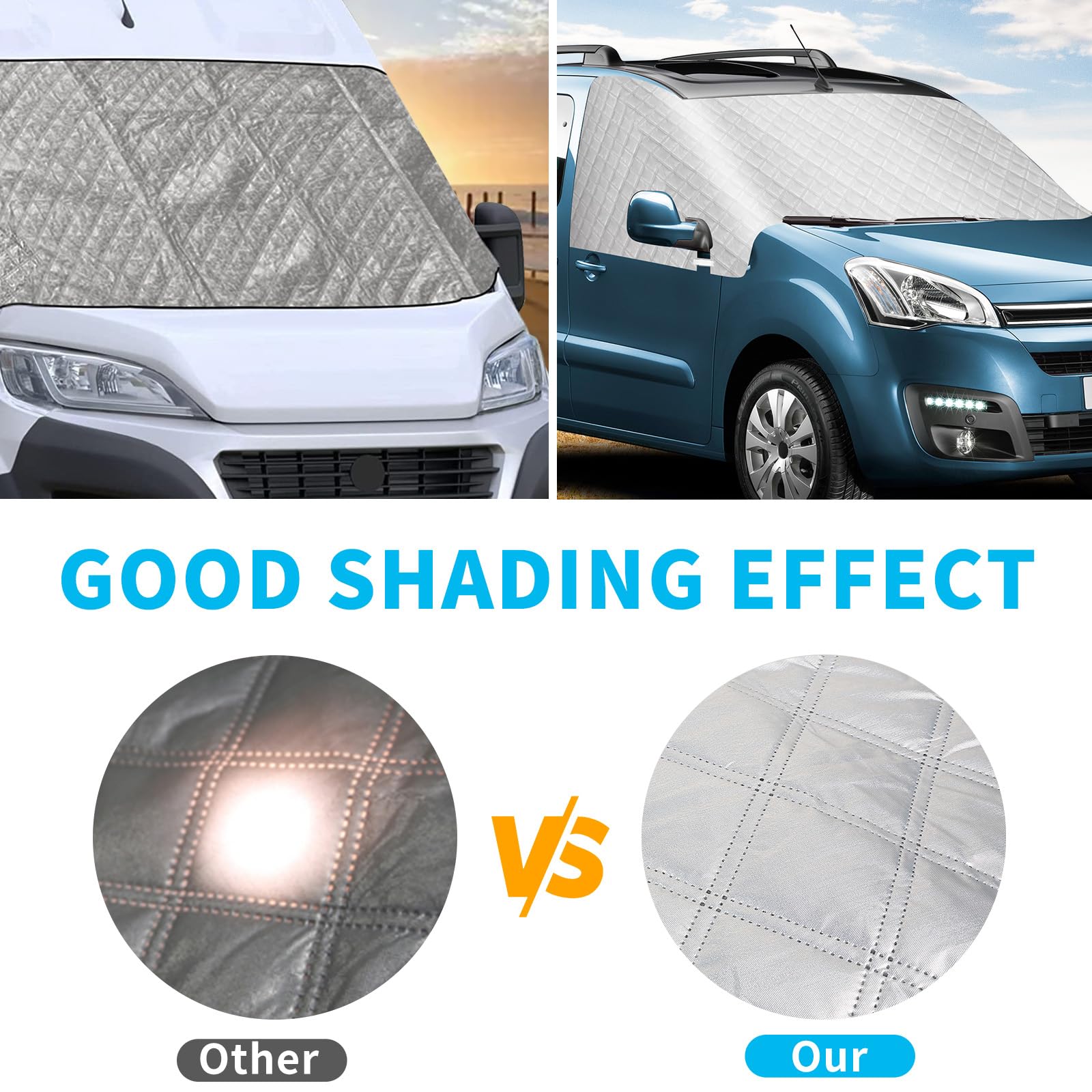 Copri Parabrezza per Auto Compatibile con Citroen Berlingo Peugeot Partner 2008-2018, Copertura Parabrezza Invernale Antigelo Antighiaccio Anti UV