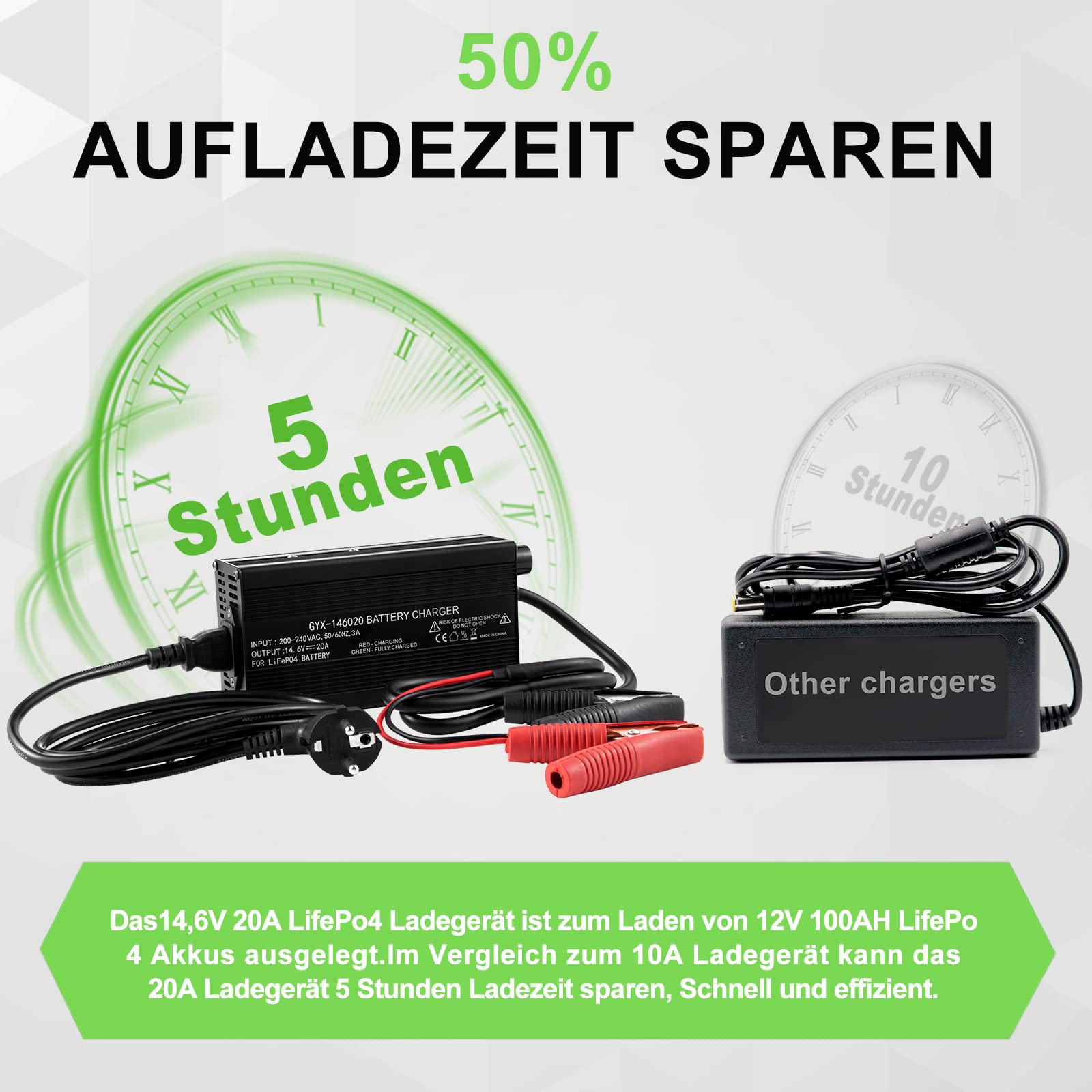 LiFePO4 Batterie Ladegerät 14.6V 20A - Für 12V 100Ah Akku, Krokodilklemmen Schnittstelle, Intelligentes Sechsfach Geschütztes Lithium Ladegerät