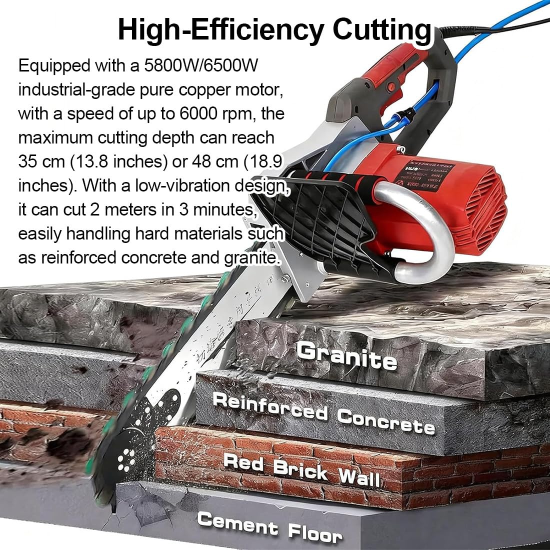 Sierra Cortadora Concreto, Motosierra Profesional Eléctrica, con Profundidad de Corte 35/48 cm, Equipo Industrial para Cortar Hormigón con Bomba de Agua, para Granito,Hormigón y Piedra 350
