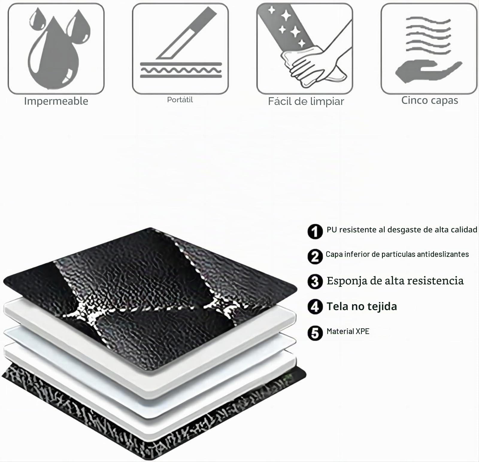 Alfombrillas Coche para Mazda CX-30 2019-2024, Impermeable Alfombra ProteccióN Moquetas Cobertura Completa, Fácil de Limpiar, Accesorios Coche,A