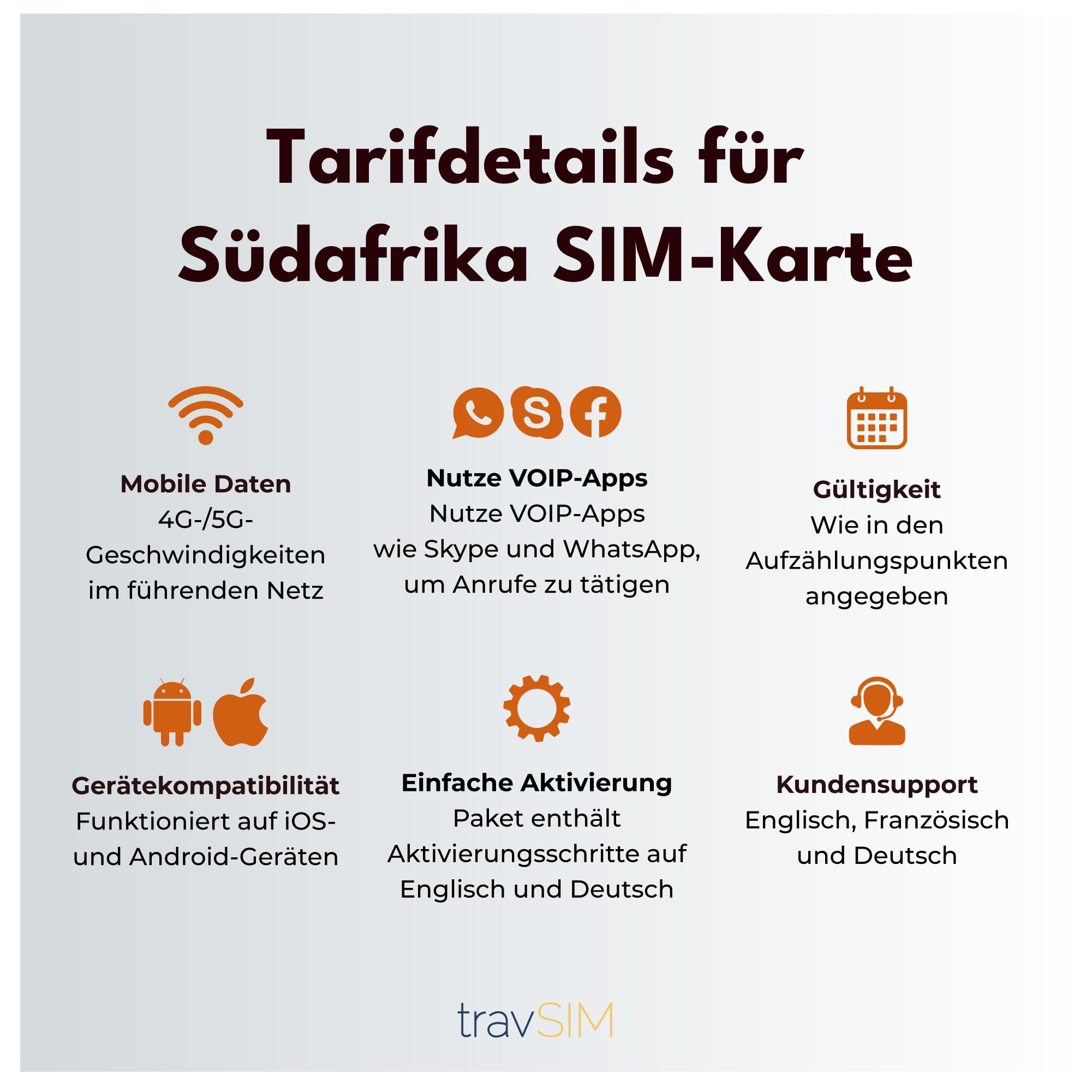 travSIM Südafrika SIM-Karte | Nutzt das MTN-Netz | 10GB Mobile Daten bei 4G |SIM-Karte für Südafrika kann bis zu 3 Geräte hotspotten. | Gültig für 14 Tage