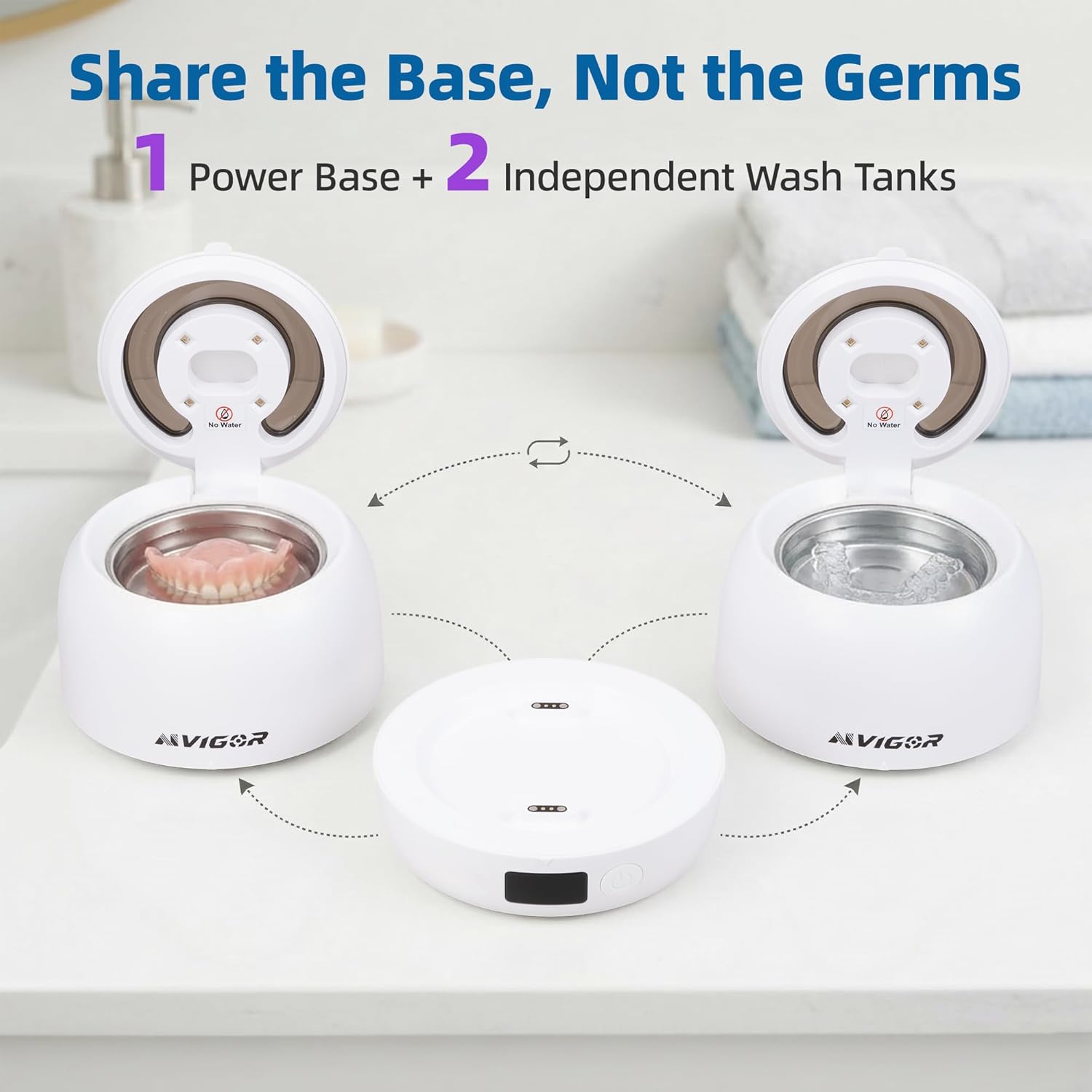 Dental Ultrasonic Retainer Cleaner Machine with 2 Detachable Tanks - 45kHz Dental Cleaning Pod with Digital Timer - Family Hygiene Kitfor Dentures, Aligners, Mouth Guards, Jewelry & Brushes