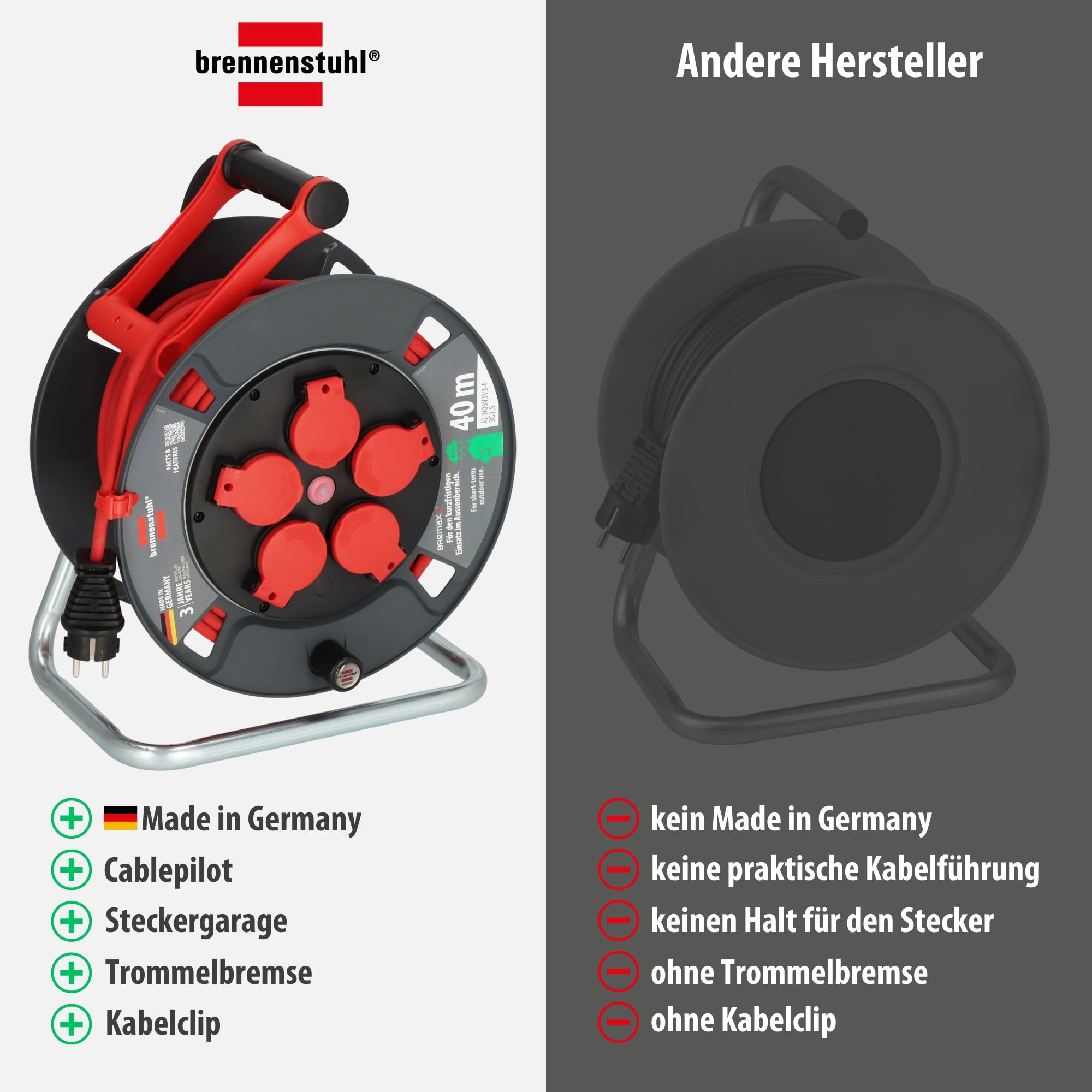 Brennenstuhl Kabeltrommel 300 KU 4110 40m outdoor IP44 (Made in Germany, 5 Schutzkontakt-Steckdosen, Überhitzungsschutz, kurzfristiger Einsatz im Außenbereich)
