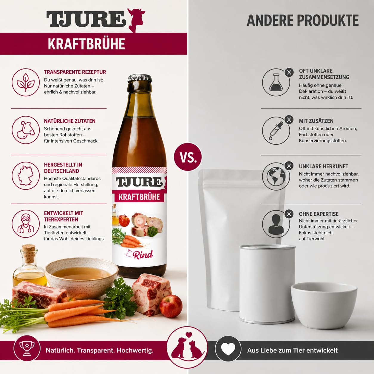 TJURE Kraftbrühe Rind 6 x 320ml Sparpack | Rinderkraftbrühe ohne Zusatzstoffe | Ungefiltert | Made in Germany