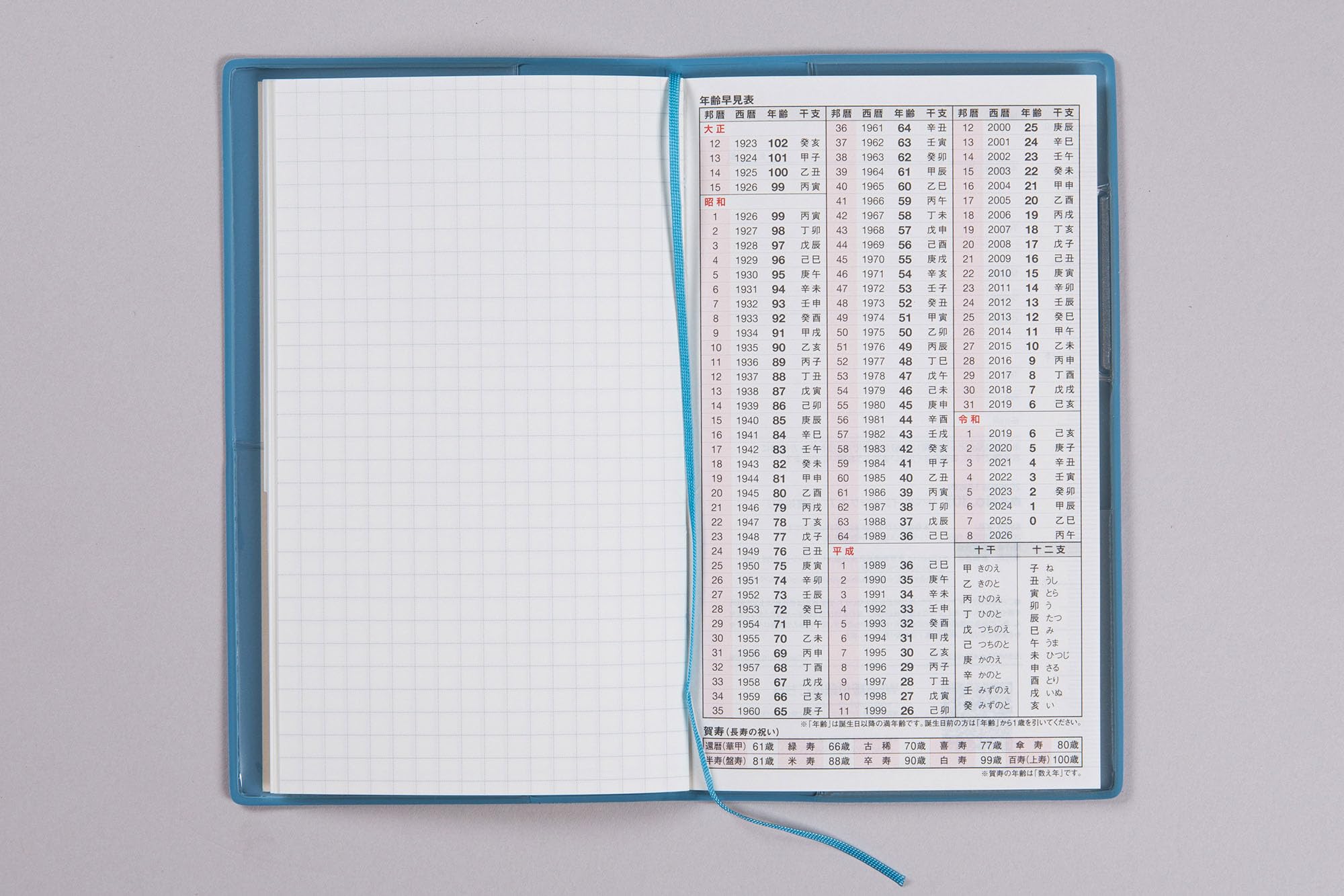 Amazon.co.jp: 高橋 手帳 2025年 マンスリー リベル