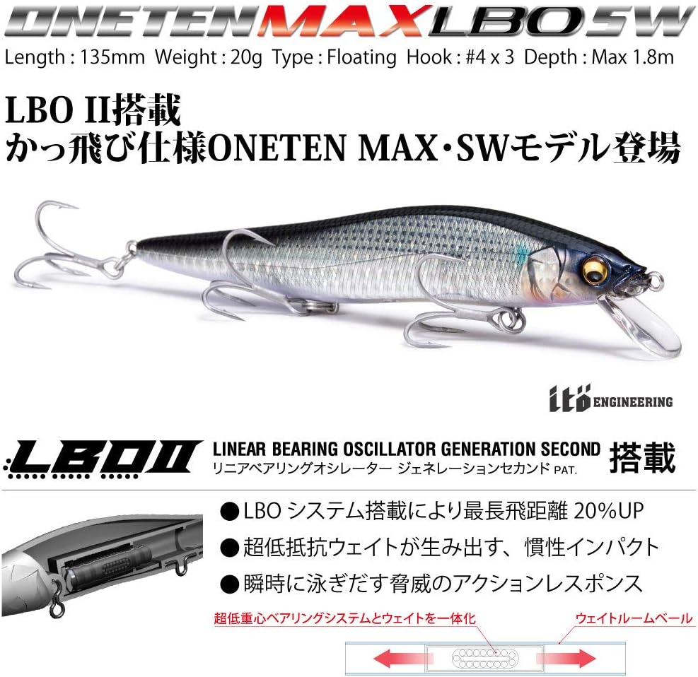 メガバス　ワンテン　LBO 3カラーセット メガバス ワンテン LBO 3カラーセット メガバス ワンテン LBO 3