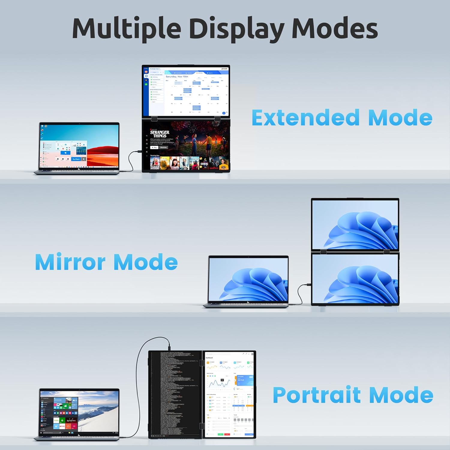 Diagram showing Extended Mode, Mirror Mode, and Portrait Mode configurations for the portable dual monitors.