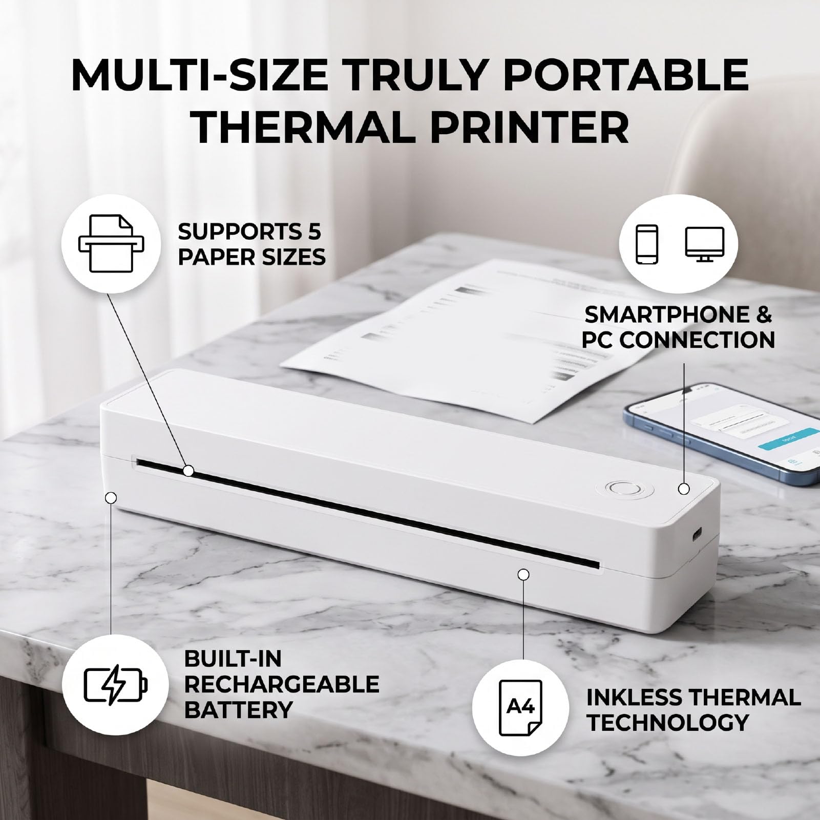 YWBL-WH Imprimante Thermique, A4 Portable 90 Feuilles sans Encre
