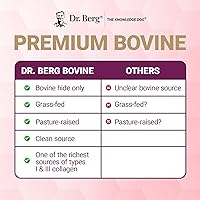 Vista 9 de Dr. Berg Multi Collagen Peptides Powder Types I, II, III, V, X - Unflavored Collagen Powder w/ 14 g of Protein - Grass-Fed, Pasture-Raised &