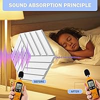 Vista 5 de Paquete de 12 paneles acústicos autoadhesivos, 14" X 12" X 0.4" acolchado de alta densidad a prueba de sonido, aislamiento hexagonal a prueba