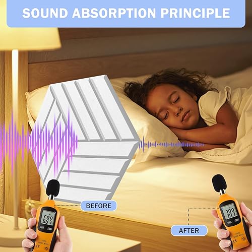 Miniatura 5 de 12 paneles hexagonales de absorción de sonido autoadhesivos, panel acústico de alta densidad de 14 x 12 x 0.4 pulgadas, elegante acolchado acústico