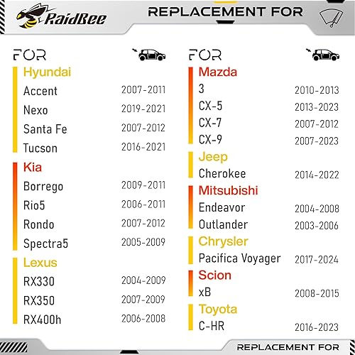 Miniatura 2 de Raidbee Repuesto de limpiaparabrisas trasero de 14 pulgadas para Mazda CX-5 2013-2023CX-7 2007-2012CX-9 2007-2023, Jeep Cherokee 2014-2022, Hyundai