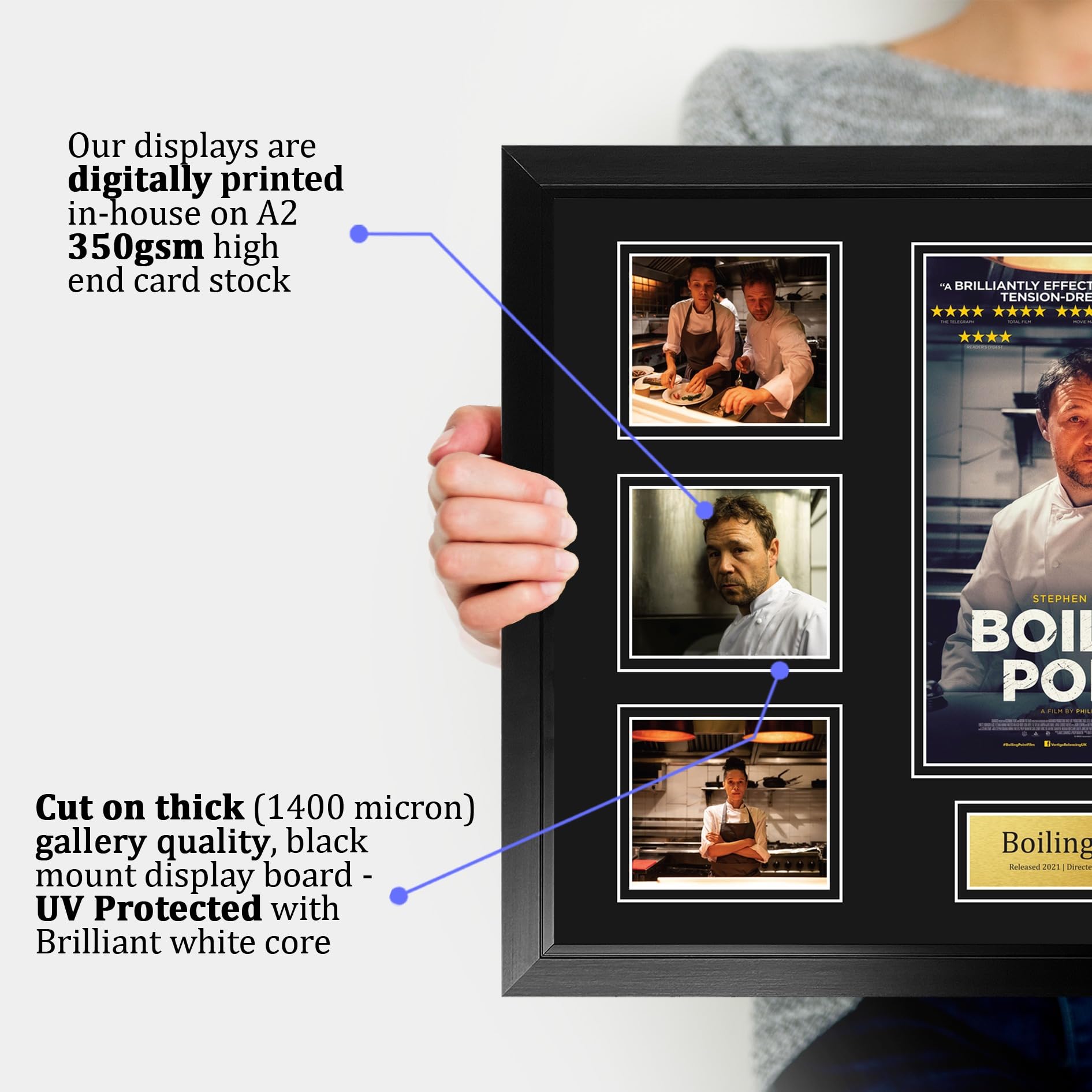 HWC Trading Boiling Point Podpisany Plakat Filmowy A2 Deluxe w Ramie