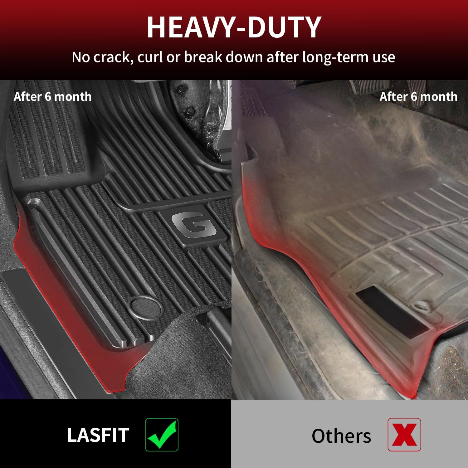 LASFIT Floor Mats and Cargo Liner Fit for 2019-2026 Mercedes Benz G Class (G500 G550 G63 AMG), All Weather Car Mats TPE Custom Fit Floor Liners,Front & Rear 2Row and Trunk Mat Set,Black