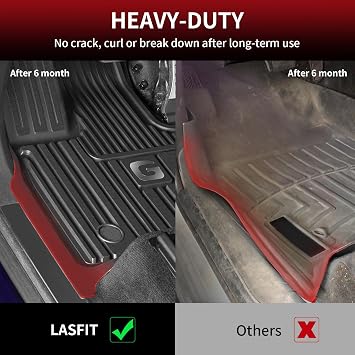 LASFIT Floor Mats for Mercedes Benz G Class 2019-2027 550/580/63 AMG