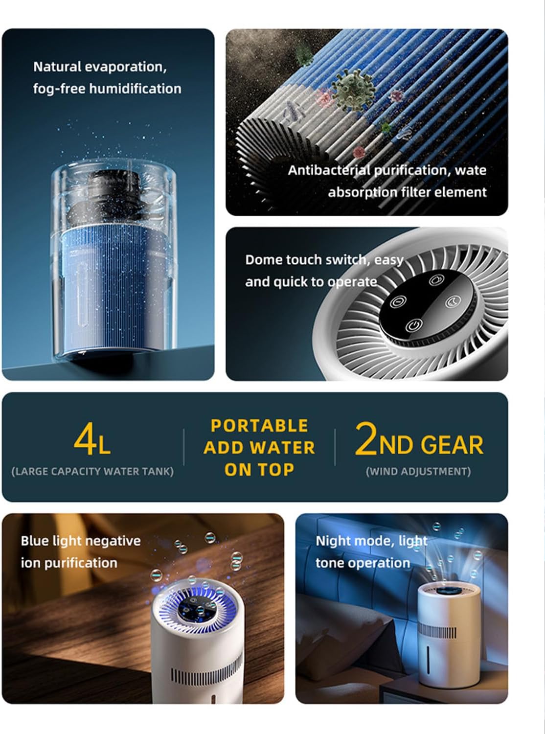 4L Fogless Evaporative Humidifier, Top Fill Cool Mist-Free Air Humidifier with Filter, Night Mode, 2 Speeds, USB Powered Quiet Humidifier for Bedroom Home Office
