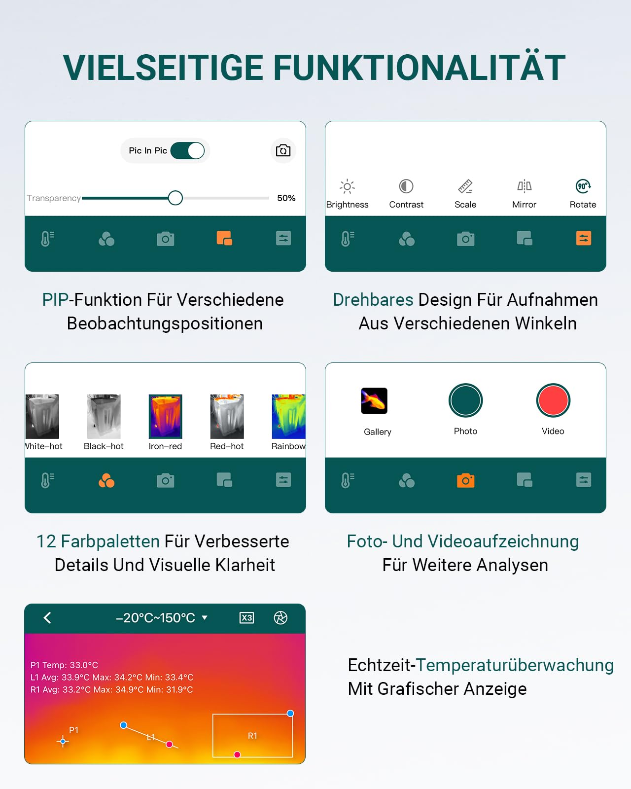 TS1 Wärmebildkamera Thermal für iOS iPhone iPad, Infrarotkamera Wärmebildkameras mit 512×384 Superauflösung Infrarot Kamera mit USB-C, -20°C bis 550°C, Haus-Inspektion 15x Zoom