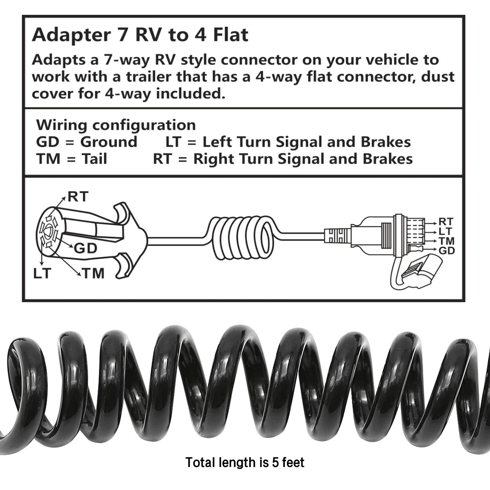 Step-by-Step Guide: Understanding the GM 7-Way Trailer Plug Wiring Diagram Step-by-Step Guide: Understanding the GM 7-Way Trailer Plug Wiring Diagram