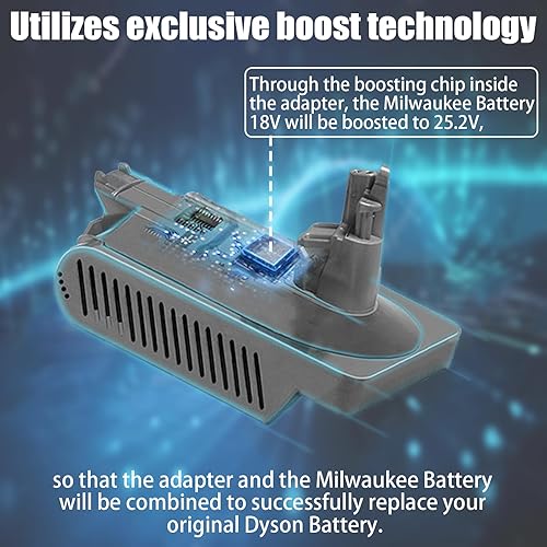 Miniatura 5 de URUN Nueva versión actualizada batería V10 para Milwaukee M18 de 18 V compatible con aspiradora SV12 Dyson Reemplazo de batería para aspiradora