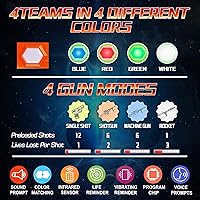 Vista 5 de HISTOYE Juego de 4 pistolas láser con chaleco, pistolas de etiquetas láser, juguetes para niños y adultos, juego de 4 juegos de etiqueta láser