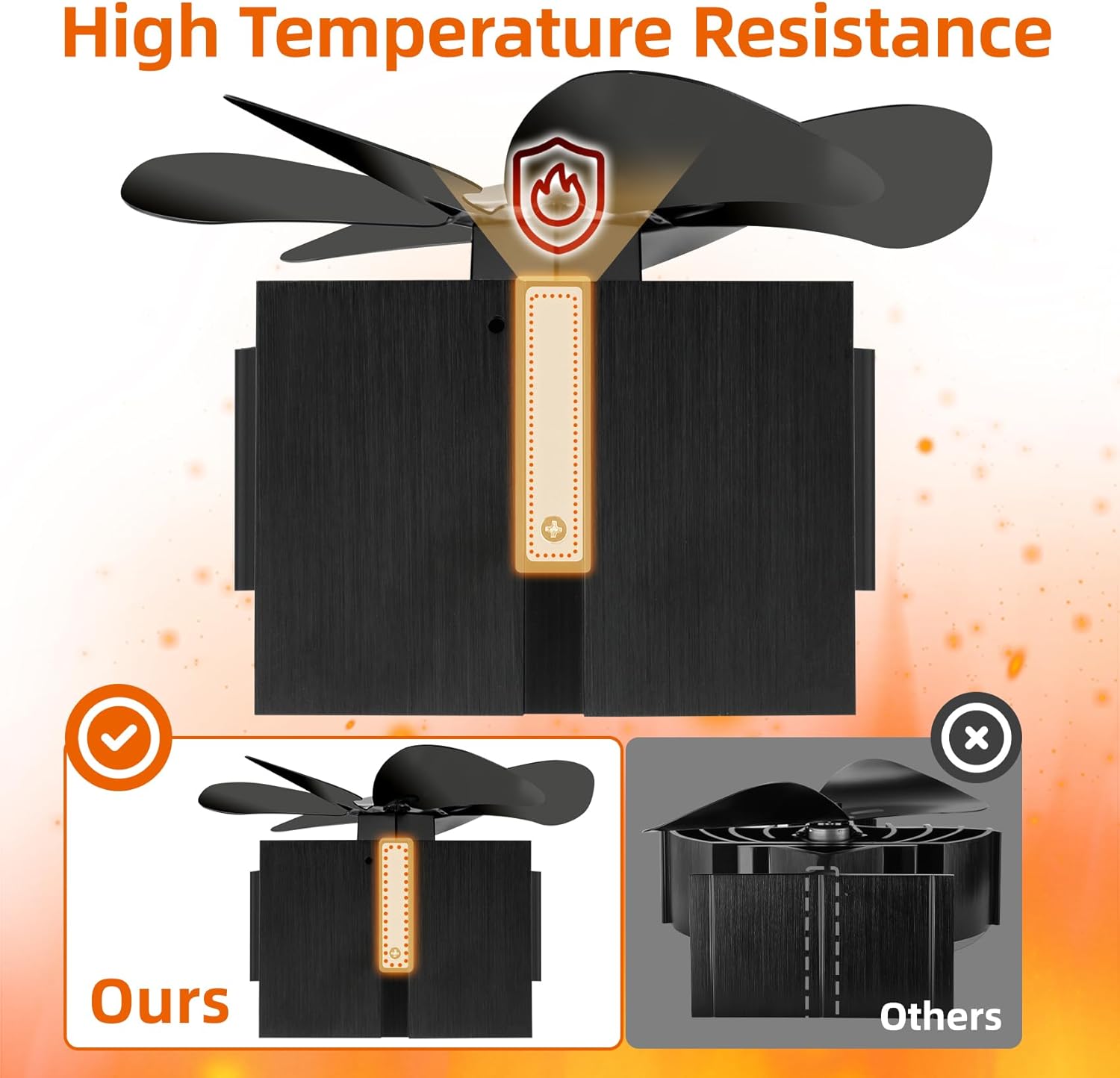 TCFUNDY 6 Blades Heat Powered Wood Stove Fan Fireplace Fan Non Electric for Wood Burning Stove/Pellet/Log, Heat Powered fan, Silent Operation, With Magnetic Thermometer, Black