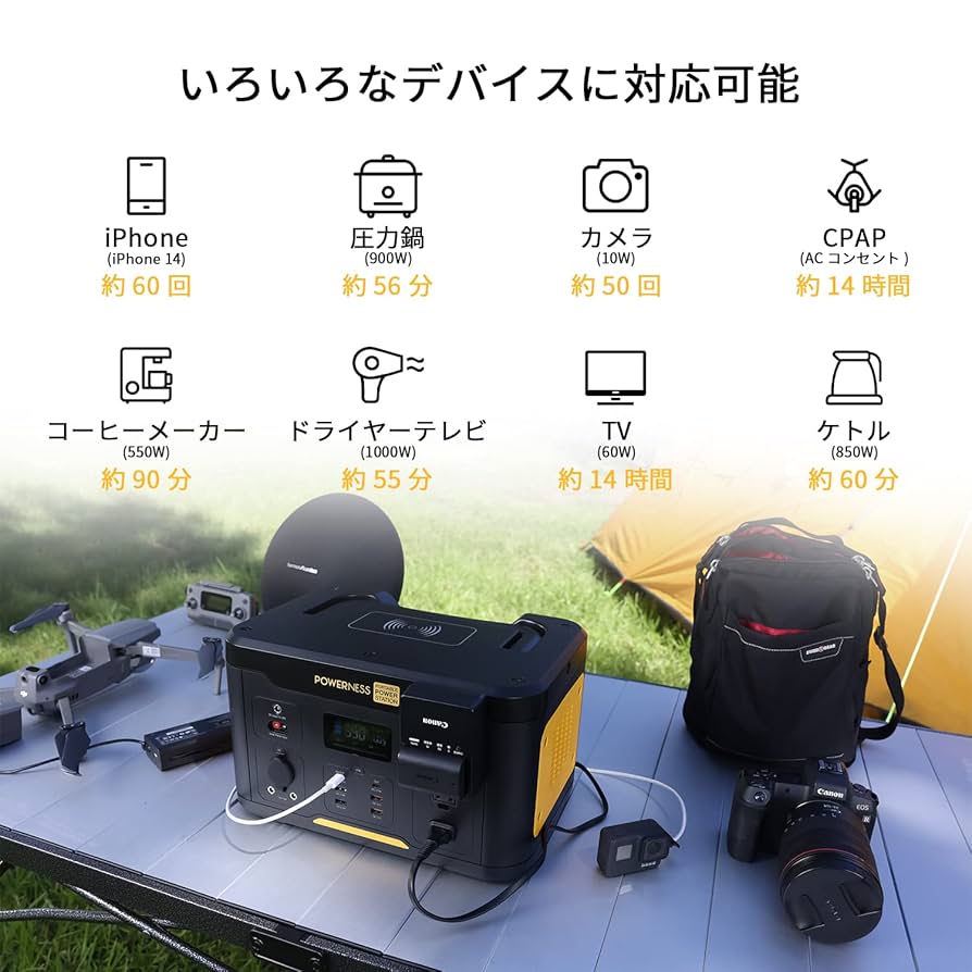 Amazon.co.jp: POWERNESS ポータブル電源 1000W 324000mAh