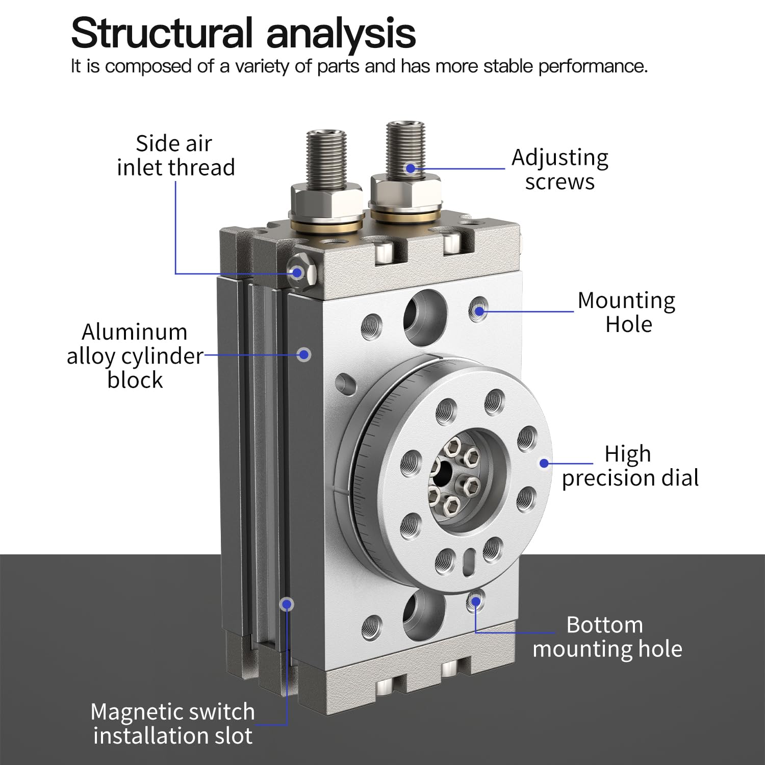 MSQB-30A Pneumatik Drehzylinder 180° Schwenkantrieb mit Magnet, doppeltwirkend Zahnstangen-Ritzel Zylinder für Automatisierungstechnik & Vorrichtungsbau (MSQB-30A)