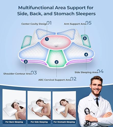 Miniatura 4 de 5 almohadas cervicales para alivio del dolor para cuello y hombro almohadas de espuma viscoelástica ajustables para dormir dulce almohada ergonómica