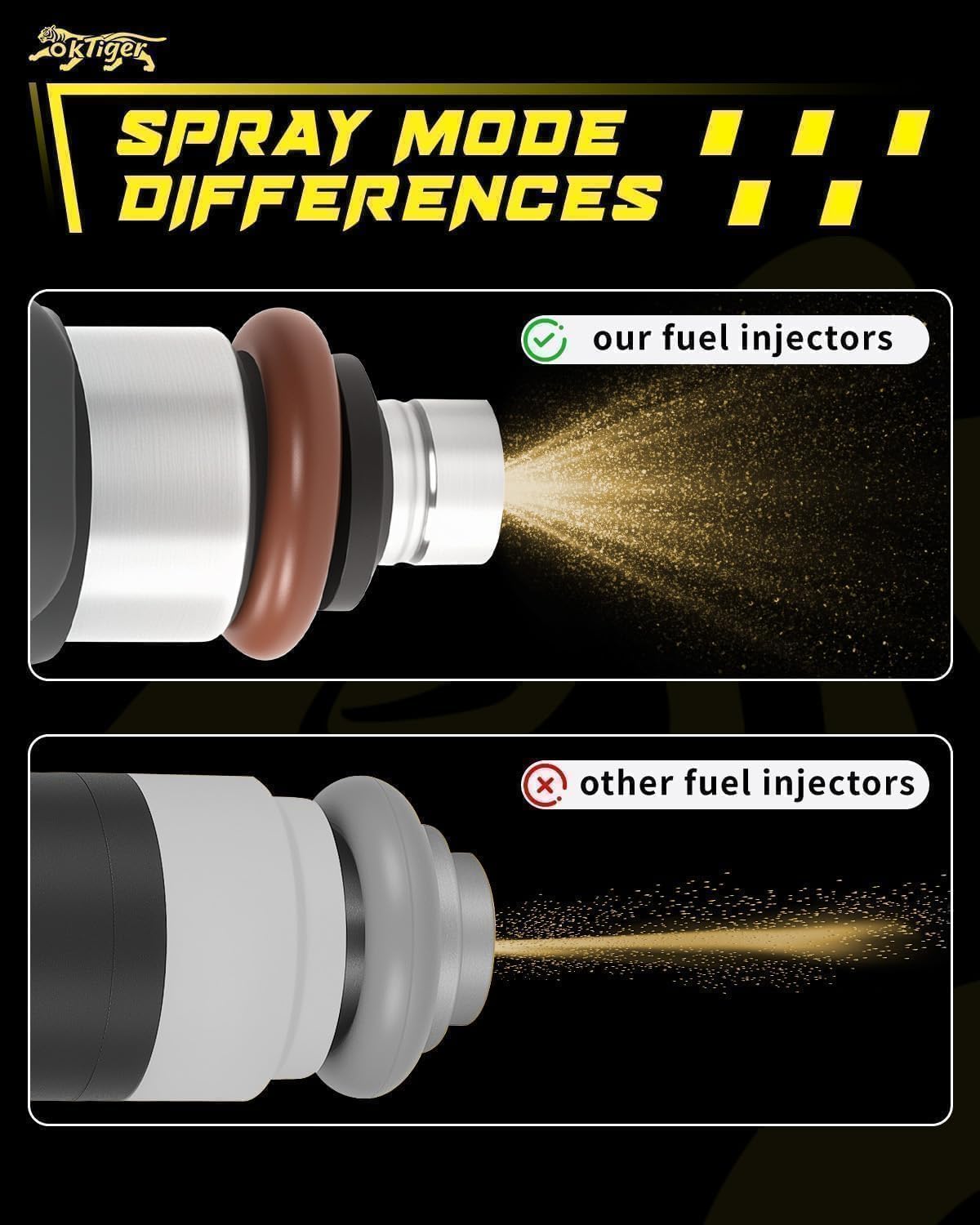 Oktiger 4-hole Fuel Injectors 3.5L V6 for Ford Fusion 2010 2010 2012, Taurus 2008 2009 2010 2011 2012, Edge 2007-2010, for Flex Turuas X, for Lincoln MKZ& More, OE#0280158091, Set of 6