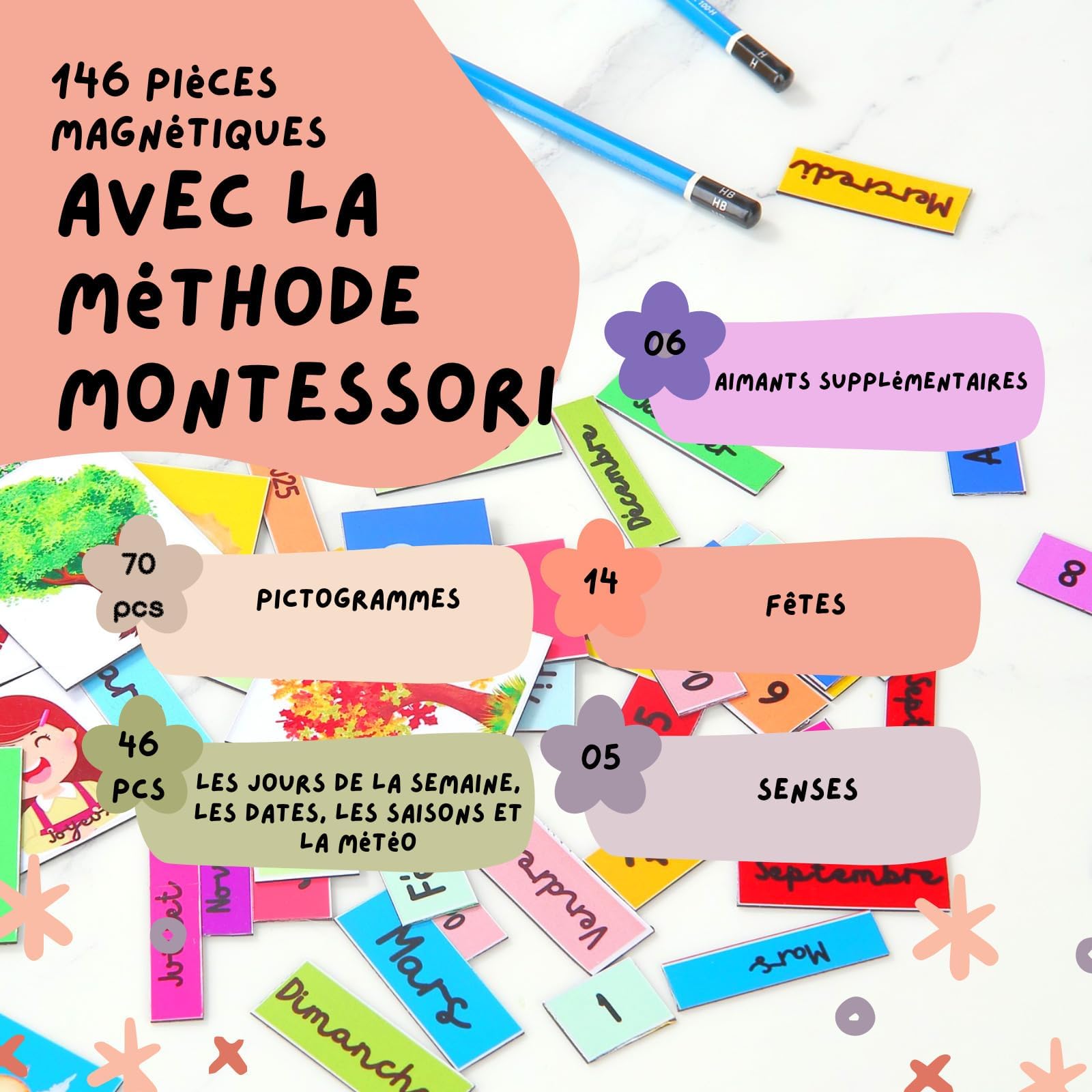 Pittogramma Scuola Materna Calendario Educativo Montessori Bambino 3-8 anni Pianificatore settimanale 114 magneti Settimanale Routine Giornaliere Scrivibile Cancellabile Autonomia Organizzazione