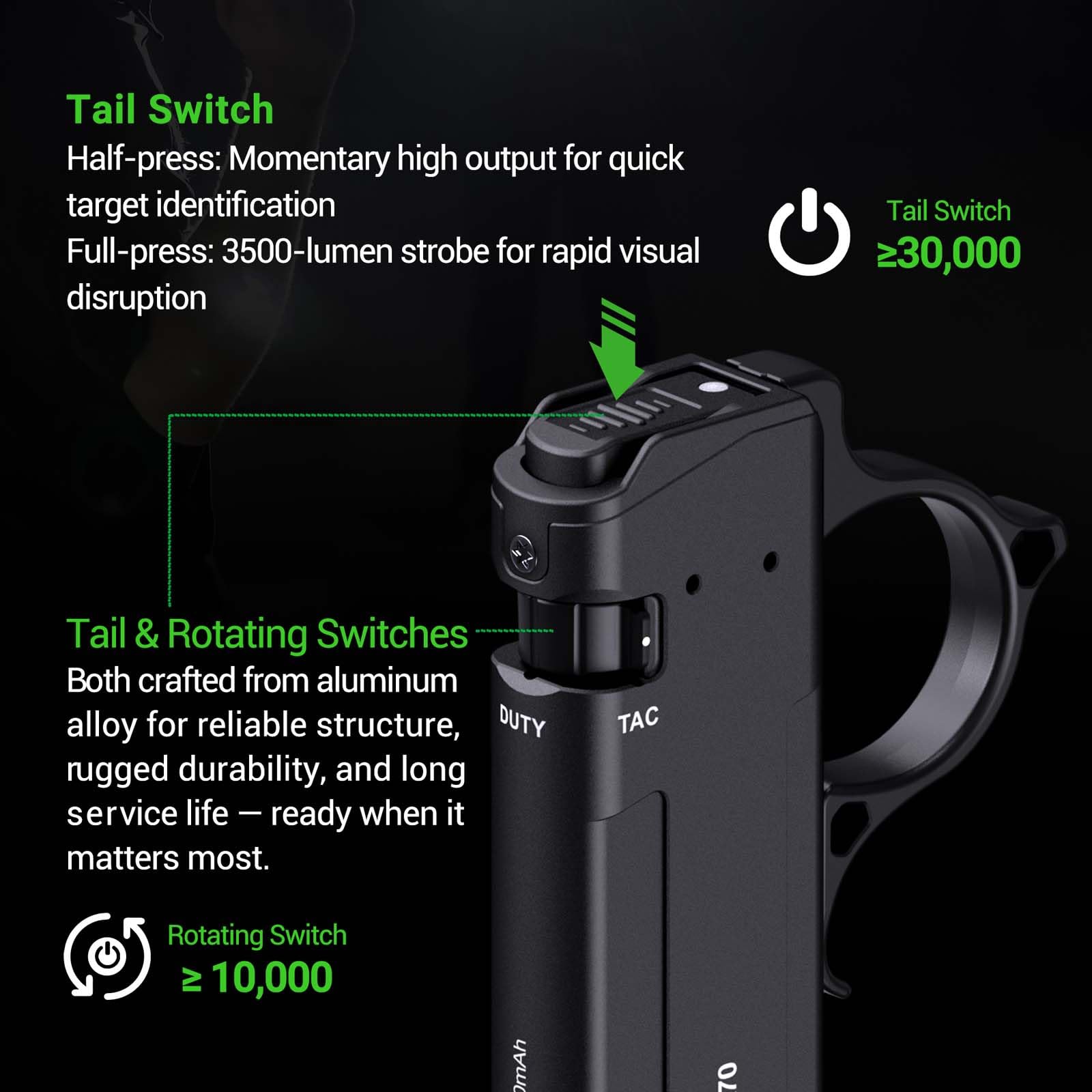 NEXTORCH TA70 Ultra-Flache EDC Taktische Taschenlampe 3500 Lumen, Leistungsstarke Wiederaufladbare LED-Taschenlampe, Tactical/Duty Dual-Schalter mit abnehmbarem Clip & Ring für Outdoor, Notfall, IP67