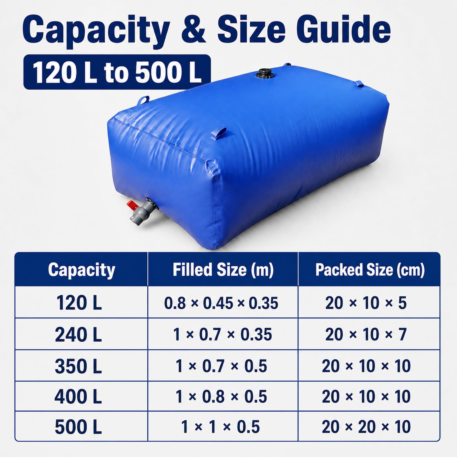 Tanque De Agua Plegable,DepóSito De Agua Plegable con Grifo,Contenedor De Agua PortáTil De Gran Capacidad,Costuras Reforzadas,para Transporte De LíQuidos para JardíN